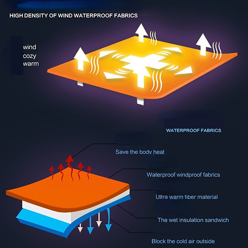 Men's Cargo Pants Hiking Pants Work Pants Trousers Safari Outdoor Pants Water Resistant Windproof Quick Dry Stretch 3 Zipper Pocket Elastic Waist Bottoms Black Khaki Army Green Climbing 2026 - $38.99 –P3