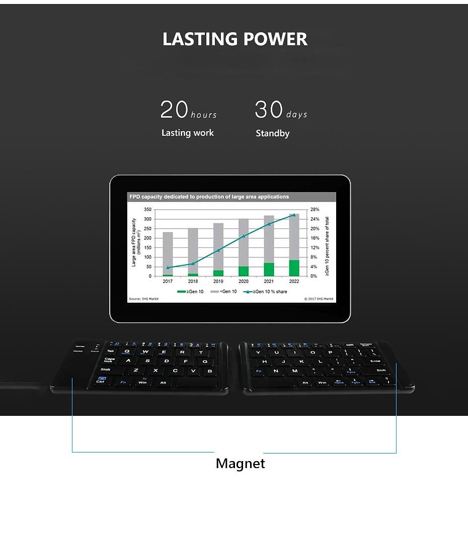 Mini Wireless Bluetooth Folding Keyboard Foldable Wireless Keypad for IOS/Android/Windows ipad Tablet phone 2025 - $28.99 –P3