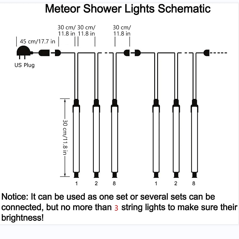 4 Pack Meteor Shower Rain String Lights 50cm Outdoor Christmas Lights Outdoor Decorations 100-240V 32 Tubes 960LED String Lights Waterproof for Christmas Wedding Party Christmas Trees Holiday Wedding 2025 - $88.99 –P1