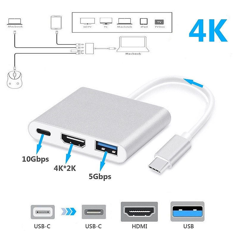 USB-C to HDMI Adapter (Supports 4K/30Hz) - Type-C 3-in-1 Converter Cable for MacBook Pro MacBook Mac Pro iMac Chromebook etc. USB 3.0 Type-C Devices 2025 - $19.99 –P7