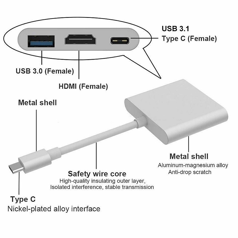 USB-C to HDMI Adapter (Supports 4K/30Hz) - Type-C 3-in-1 Converter Cable for MacBook Pro MacBook Mac Pro iMac Chromebook etc. USB 3.0 Type-C Devices 2025 - $19.99 –P6