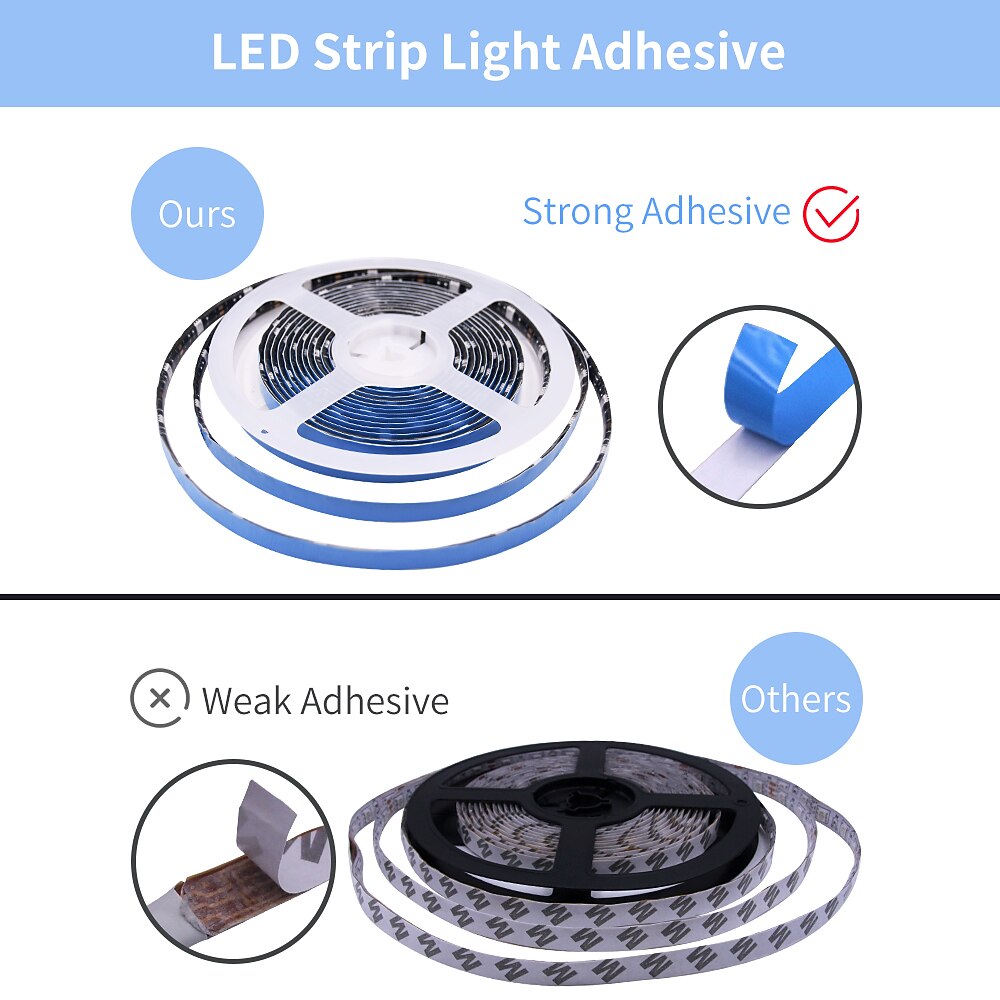 Bande lumineuse LED étanche avec télécommande, bandes lumineuses USB RVB multicolores, synchronisation de la musique Bluetooth, changement de couleur pour le rétroéclairage du téléviseur, la chambre, la cuisine, la fête et la décoration extérieure de 2025 ? $12.99 -P4