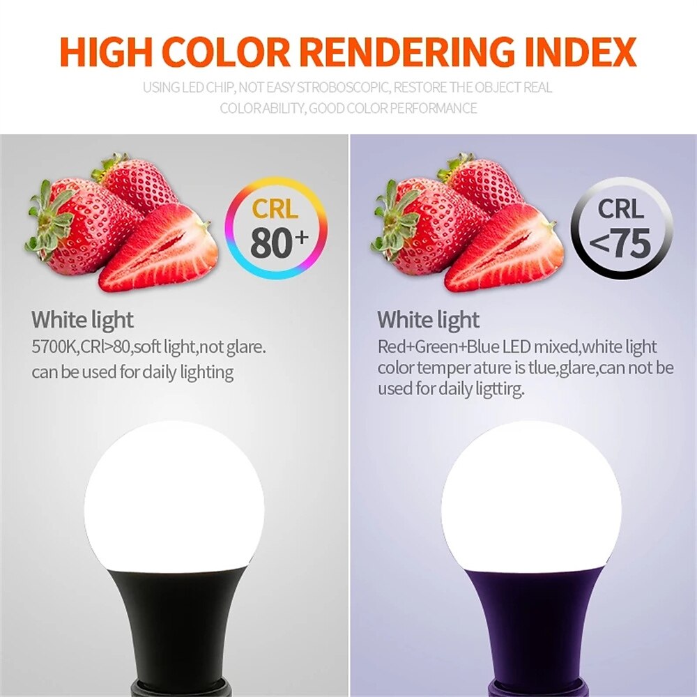 2pcs 1pc 15W E27 E26 LED Light Bulb RGBW Lamp 16 Color Changing Smooth Fade Flash Strobe Mode IR Remote Control Home Decoration Holiday Light 110-240V 2025 - $10.99 –P2