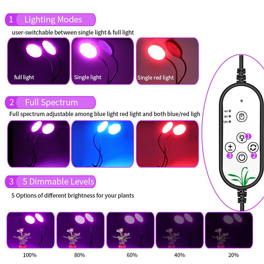 2025年 1/2 個成長ライト led フルスペクトル phytolamps usb 成長ライトとタイマー制御デスクトップクリップ phyto ランプ植物のための苗花成長ボックス  コレクション – $39.99 –P4