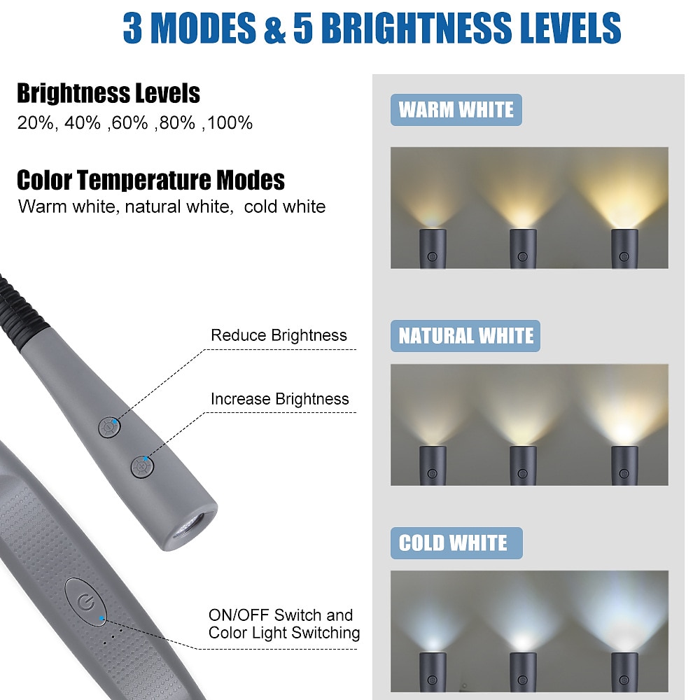 LED Neck Reading Light, Book Light for Reading in Bed, 3 Colors, 5 Brightness Levels, Bendable Arms, Rechargeable, Long Lasting, Perfect for Reading, Knitting, Camping, Repairing 2025 - $23.99 –P6