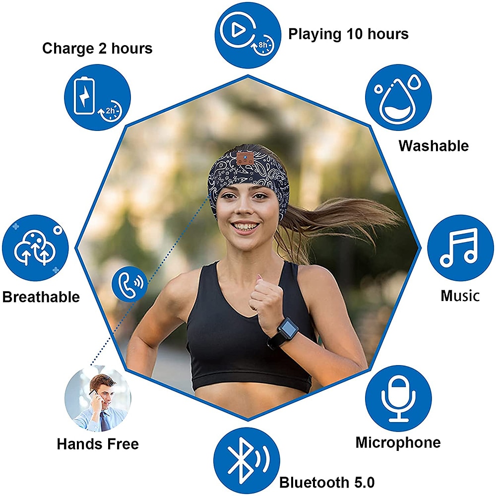 2025年 スリープヘッドフォン、Bluetoothヘッドバンドヘッドフォン HDスピーカーとマイク付き、横向き寝る人のために最適、通話、ジョギング、ヨガ、ワークアウトギフトアイデア - ユニセックス  コレクション – $22.99 –P4