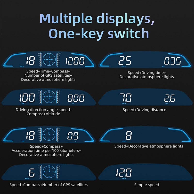 2025年 デジタル gps 速度計 ユニバーサル ヘッドセット車 5.5 インチ大型液晶ディスプレイ hud mph 速度疲労運転アラート すべての車両の速度超過警告トリップ メーター  コレクション – $71.99 –P5
