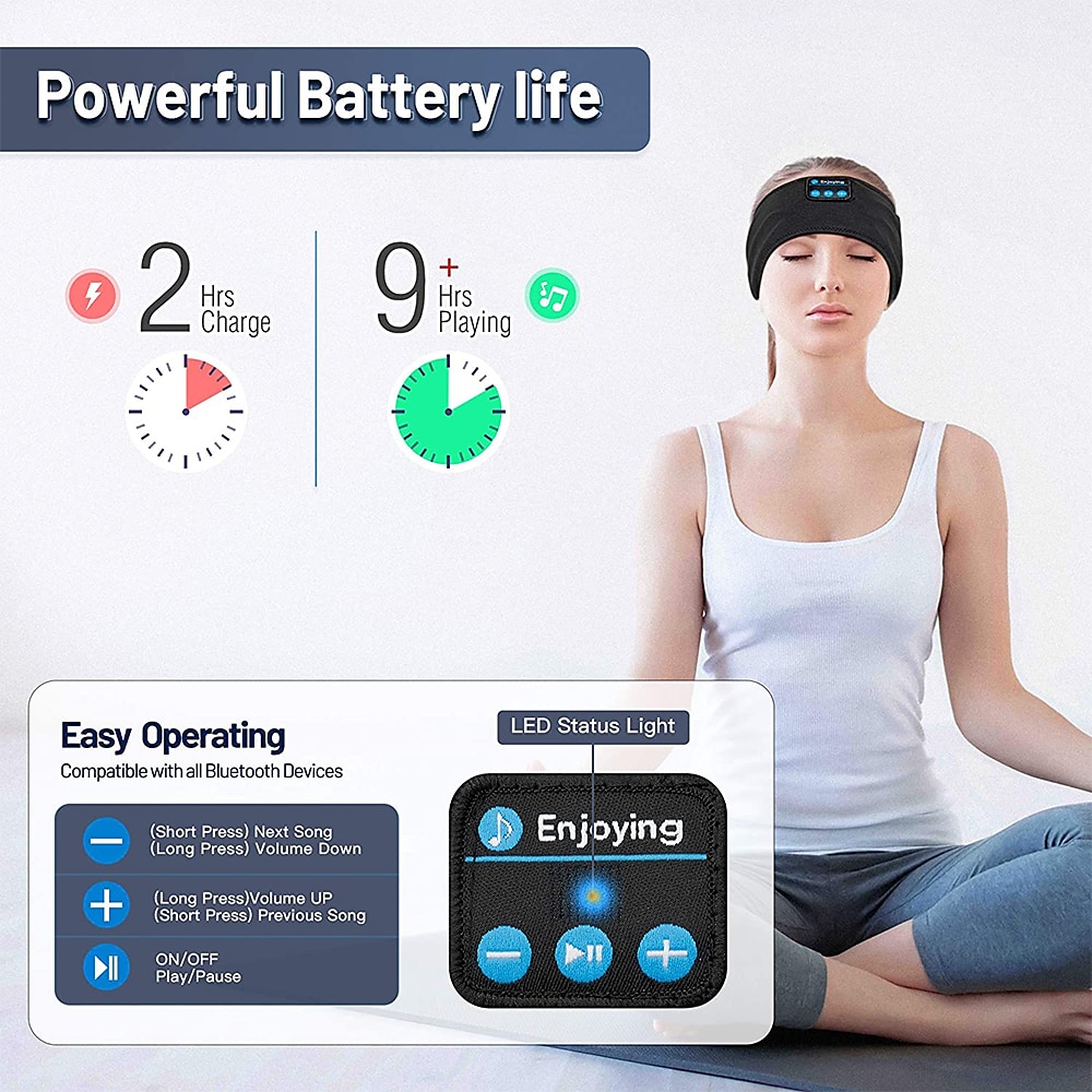 2025年 スリープヘッドフォン、Bluetoothヘッドバンドヘッドフォン HDスピーカーとマイク付き、横向き寝る人のために最適、通話、ジョギング、ヨガ、ワークアウトギフトアイデア - ユニセックス  コレクション – $22.99 –P12