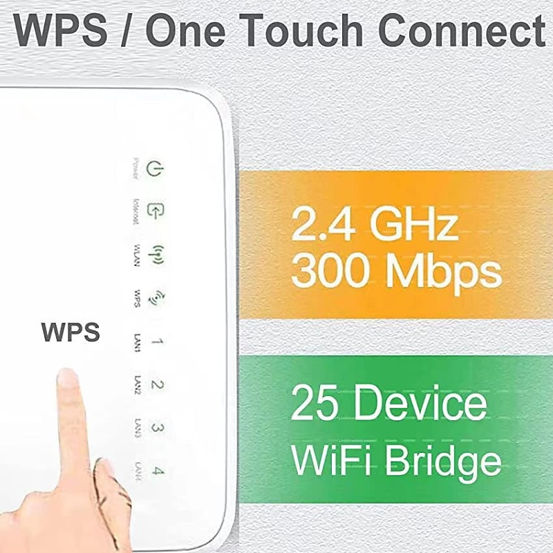 WiFi Range Extender Signal Booster up to 4000 sq.ft Wireless Internet Repeater Wi-Fi Booster and Signal Amplifier with Ethernet Port 2025 - $31.99 –P5