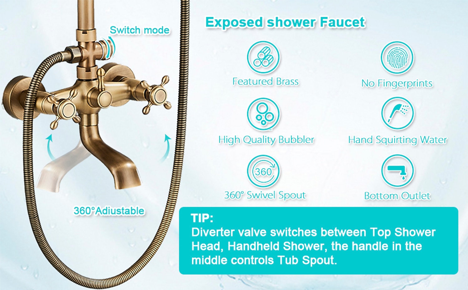 Shower Faucet,Shower System Set,Rainfall Antique Brass Shower Fixture 8 Inch Shower Head Handled Shower Waterfall Tub Spout Wall Mounted Outdoor Shower System with Shower Shelf 2026 - $372.59 –P1