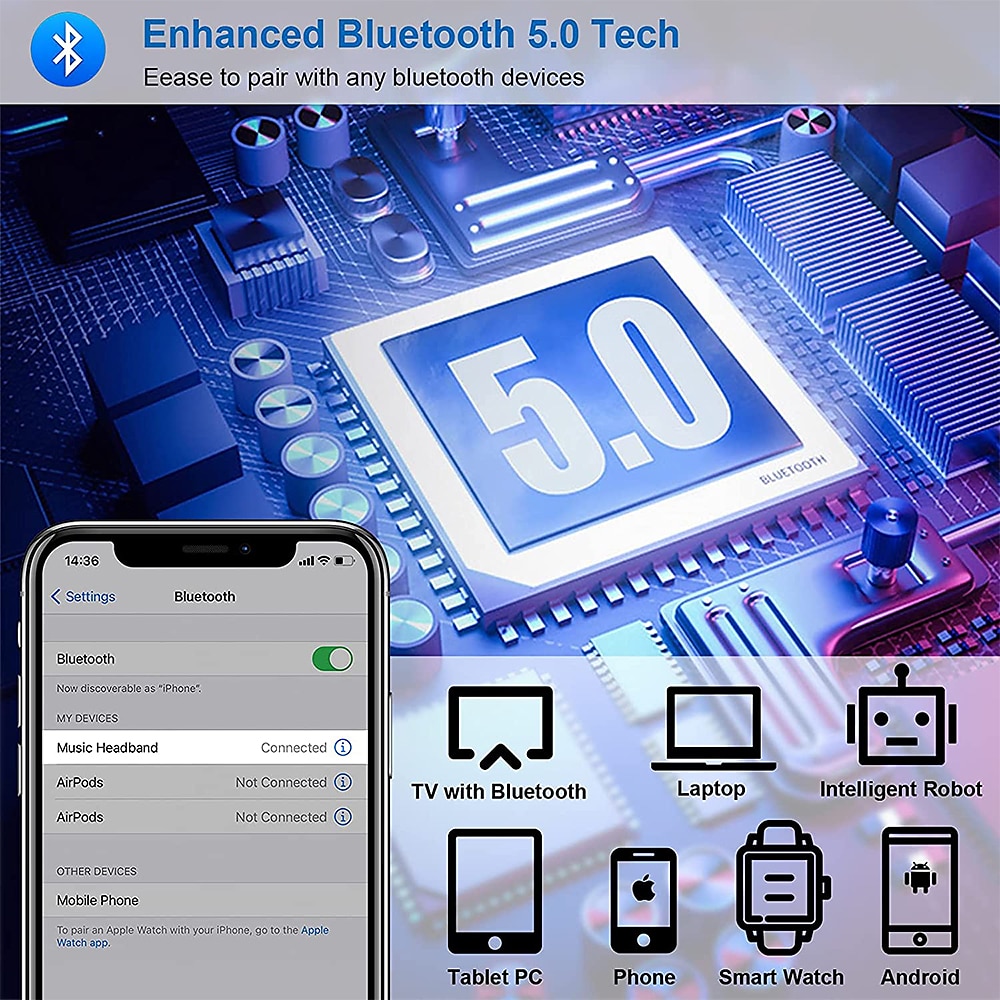 2025年 スリープヘッドフォン、Bluetoothヘッドバンドヘッドフォン HDスピーカーとマイク付き、横向き寝る人のために最適、通話、ジョギング、ヨガ、ワークアウトギフトアイデア - ユニセックス  コレクション – $22.99 –P5
