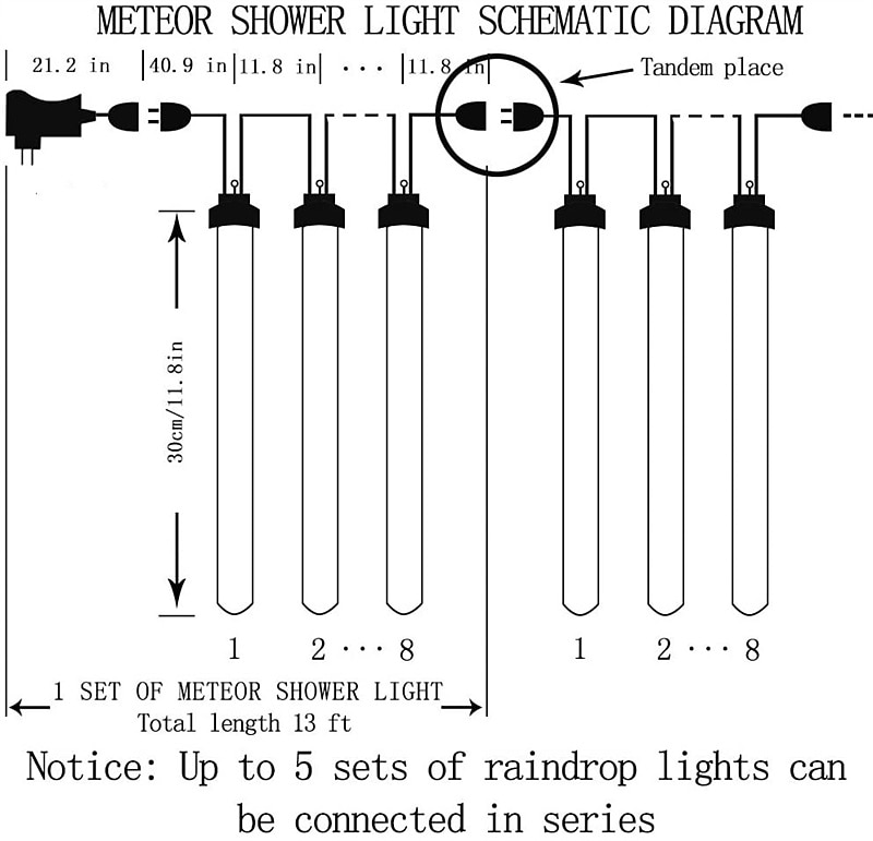 Meteor Shower Rain Lights 8pcs 30cm Tubes Outdoor 11.8inch Icicle Snowfall Light for Christmas Decoration LED Decoration Falling Drop String Light 2025 - $16.99 –P1