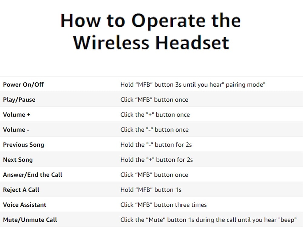 Dual-Mic AI Noise Cancelling Bluetooth Headset for Cell Phones, 30Hrs HD Talktime 10 Days Standby Wireless Bluetooth Earpiece IPX6 Waterproof Ultra-Light Wireless Headset Truckers/Office/Business 2025 - $27.99 –P10