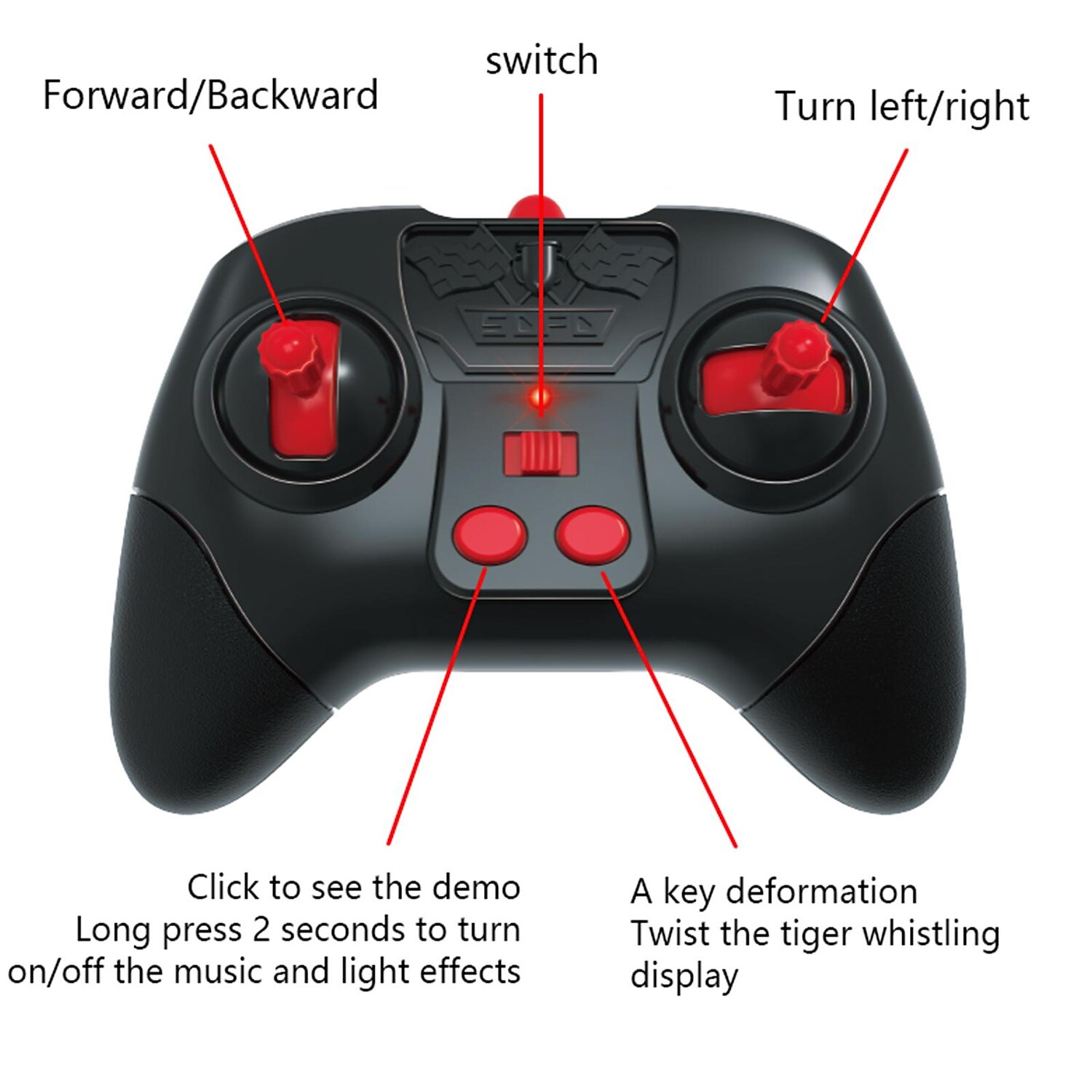 2.4G 4WD Gesture Sensing Car Remote Control Stunt Car 360 All-Round Drift Twisting Off-Road Dancing Vehicle Kids Toys W/ Lights 2025 - $32.99 –P10