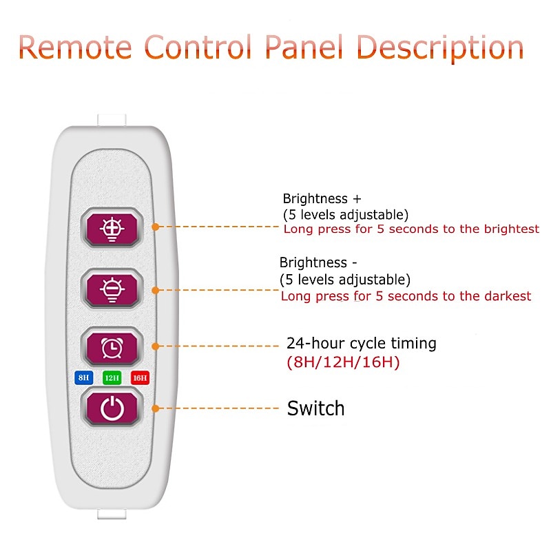 светодиодный светильник для выращивания, полный спектр, 50 см, красная/синяя лампа для растений, фитолампа dc5v, 72 светодиода/144 светодиода/216 светодиодов/288 светодиодов, поворотный гибкий свет 2025 - $24.99 –P3