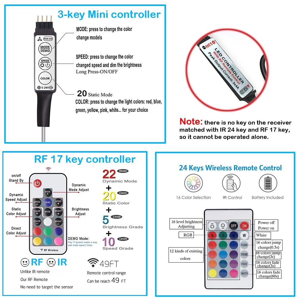 USB Led Strip Lights RGB Color Light Bar 14-95 inch TV Backlight Tit Including 24 Key IR 17 Key RF Controller PC Display Bedroom Game room Home Theater Atmosphere Light DC5V 2025 - $5.49 –P6