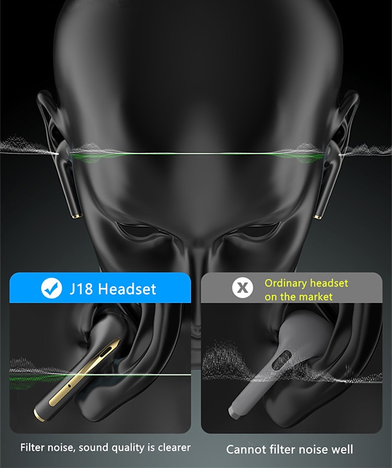 J18 TWS True Wireless Bluetooth Headphones With Microphone Earphones Gaming Headset Sport Earbuds For Android iOS Smartphones 2025 - $26.99 –P8