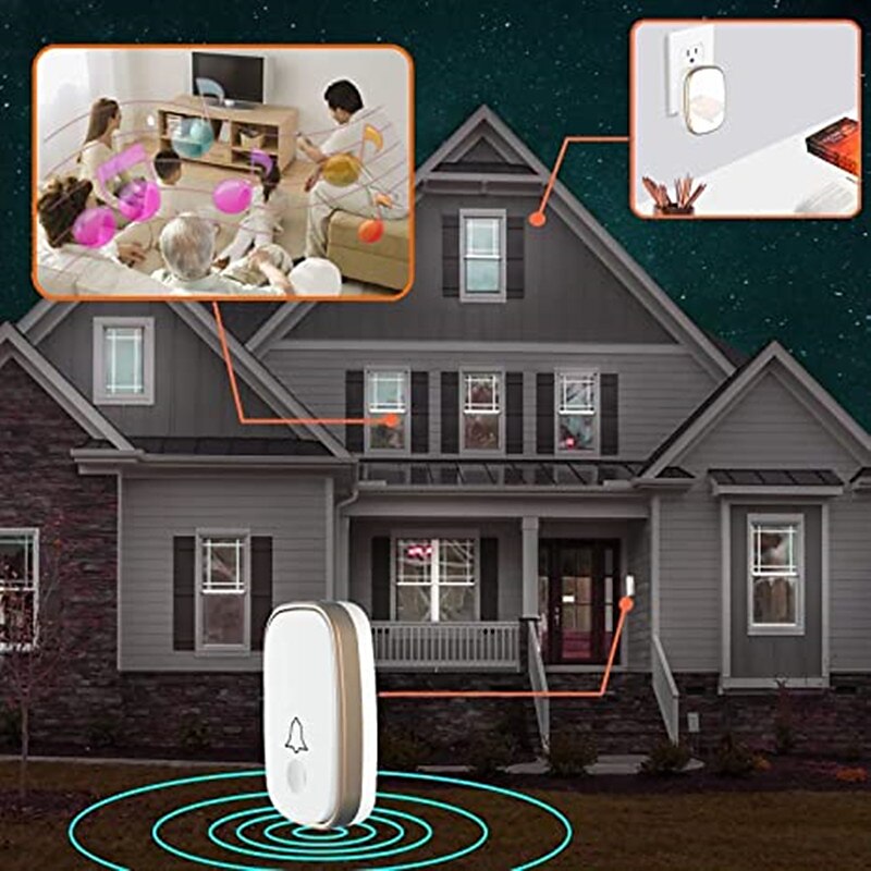 Wireless doorbell loud enough at 1000 feet with 4 levels of volume and silent mode doorbell LED blinking 2025 - $23.99 –P3