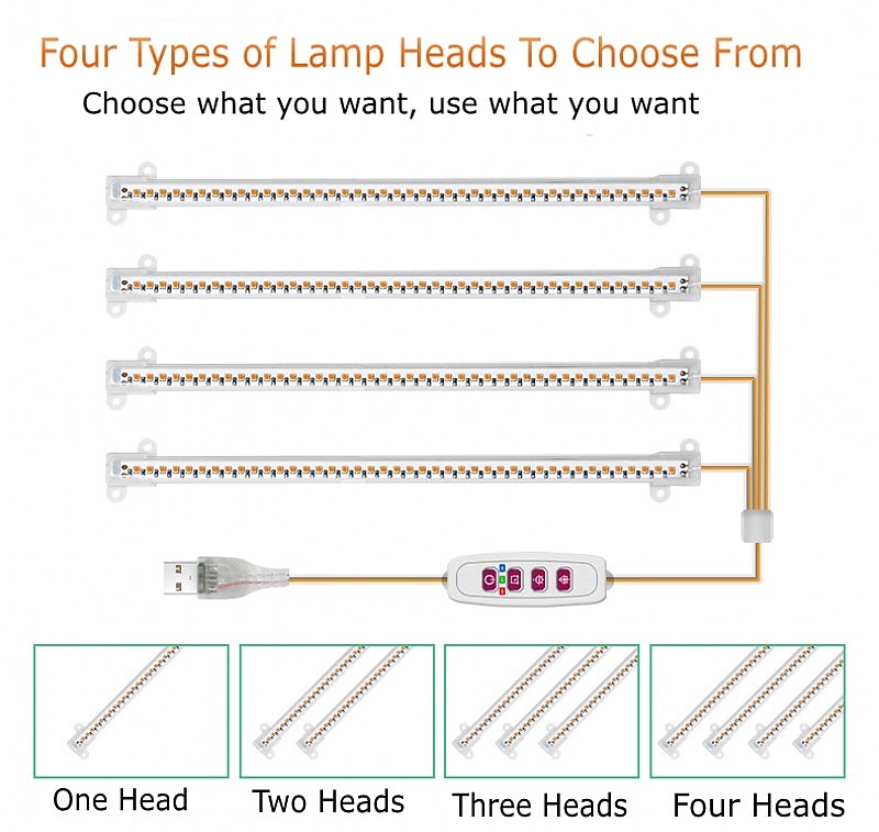 светодиодный светильник для выращивания, полный спектр, 50 см, красная/синяя лампа для растений, фитолампа dc5v, 72 светодиода/144 светодиода/216 светодиодов/288 светодиодов, поворотный гибкий свет 2025 - $24.99 –P10