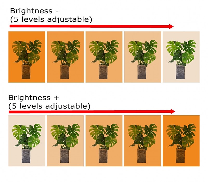 светодиодный светильник для выращивания, полный спектр, 50 см, красная/синяя лампа для растений, фитолампа dc5v, 72 светодиода/144 светодиода/216 светодиодов/288 светодиодов, поворотный гибкий свет 2025 - $24.99 –P4