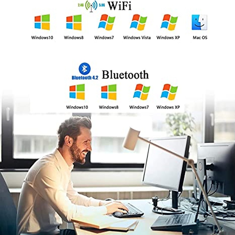USB WiFi Bluetooth Adapter 600Mbps Dual Band 2.4/5Ghz Wireless Network External Receiver Mini WiFi Adapter for PC/Laptop/Desktop 2025 - $20.99 –P5