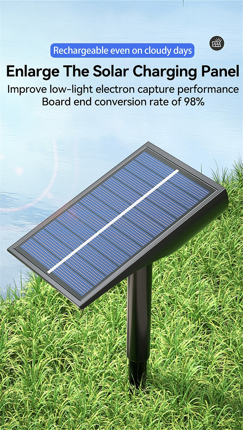 Solar Flood Lights Landscape Spotlights - IP65 Waterproof Outdoor Pathway Garden Light, Warm White & Green Auto On/Off Solar Lights for Driveway, Porch and Walkways 2025 - $15.99 –P6