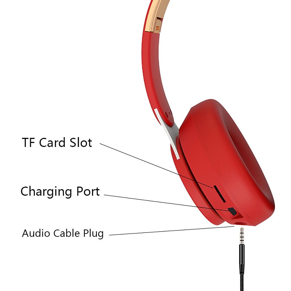 Wireless Headphones Noise Reduction Bluetooth 5.0 Headset Foldable Earphones HiFi 9D Bass Stereo Earphone Sport Headset With Microphone 2025 - $27.99 –P12