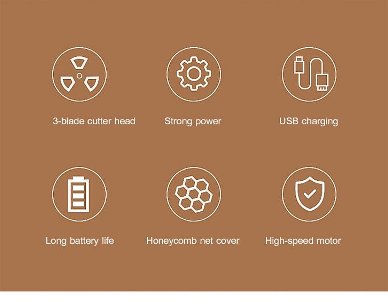 Electric Lint Remover Rechargeable 2-in-1 Lint Shaver USB Charge Portable Lint Remover Fabric Lint Shaver for Clothes Bedding Carpet 2025 - GBP £13 –P3
