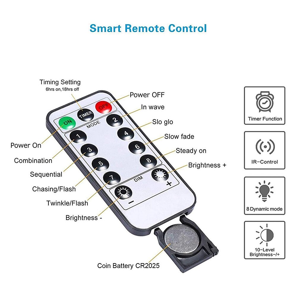 Star Fairy String Lights Christmas Holiday Lights 10M 80LEDs with 13key Remote Control Creative Party Holiday Optional Remote Controller Battery Box or Remote Controller USB 1set 2025 - $18.99 –P2