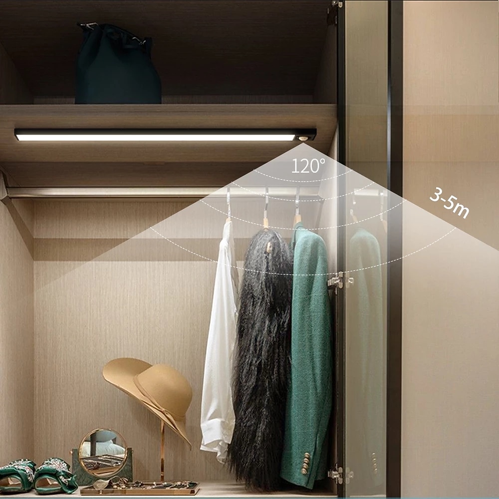 LED Night Lights Motion Sensor USB Rechargeable Ultra-Thin Kitchen Cabinet Closet Lamp PIR Motion Sensor Wireless Night Lamp Bedroom Corridor Passageway Dormitory Lighting 2025 - $12.49 –P3