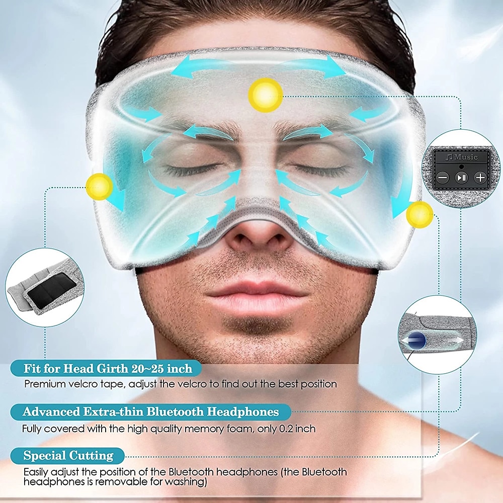 Sleep Headphones Bluetooth 5.2 Breathable Soft Eye Mask 24 White Noise Music Sleeping Headphones Sleep Mask Earbuds for Side Sleepers Workout Running Insomnia Travel Yoga 2025 - $25.99 –P2