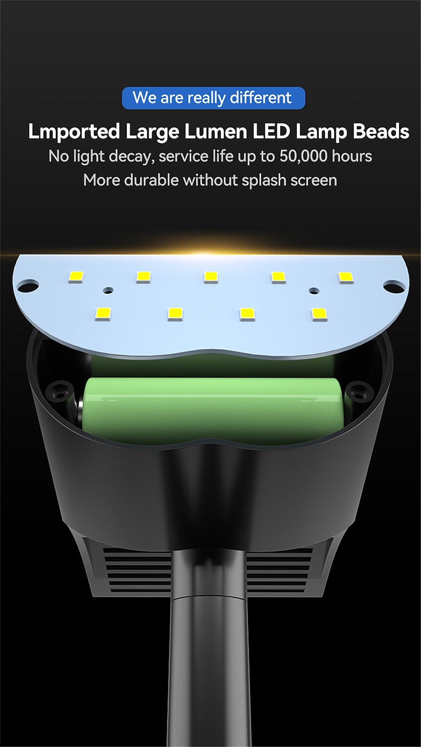 Solar Flood Lights Landscape Spotlights - IP65 Waterproof Outdoor Pathway Garden Light, Warm White & Green Auto On/Off Solar Lights for Driveway, Porch and Walkways 2025 - $15.99 –P5