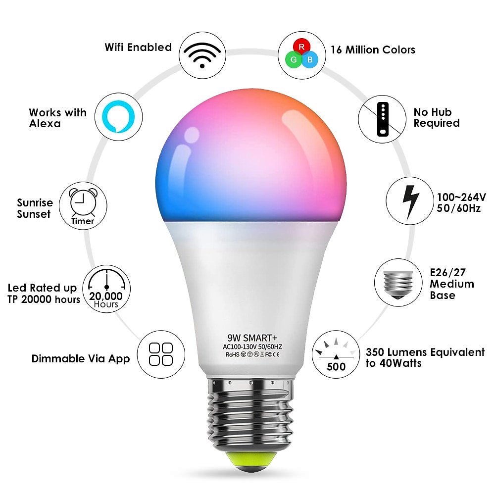LED Floor Lamp with Suspended Bubble Glass Shade and Unique LED Bulbs Suitable for Bedroom and Living Room Modern Vertical Industrial Lamp High Pole Lamp Suitable for Office 2025 - $175.99 –P5