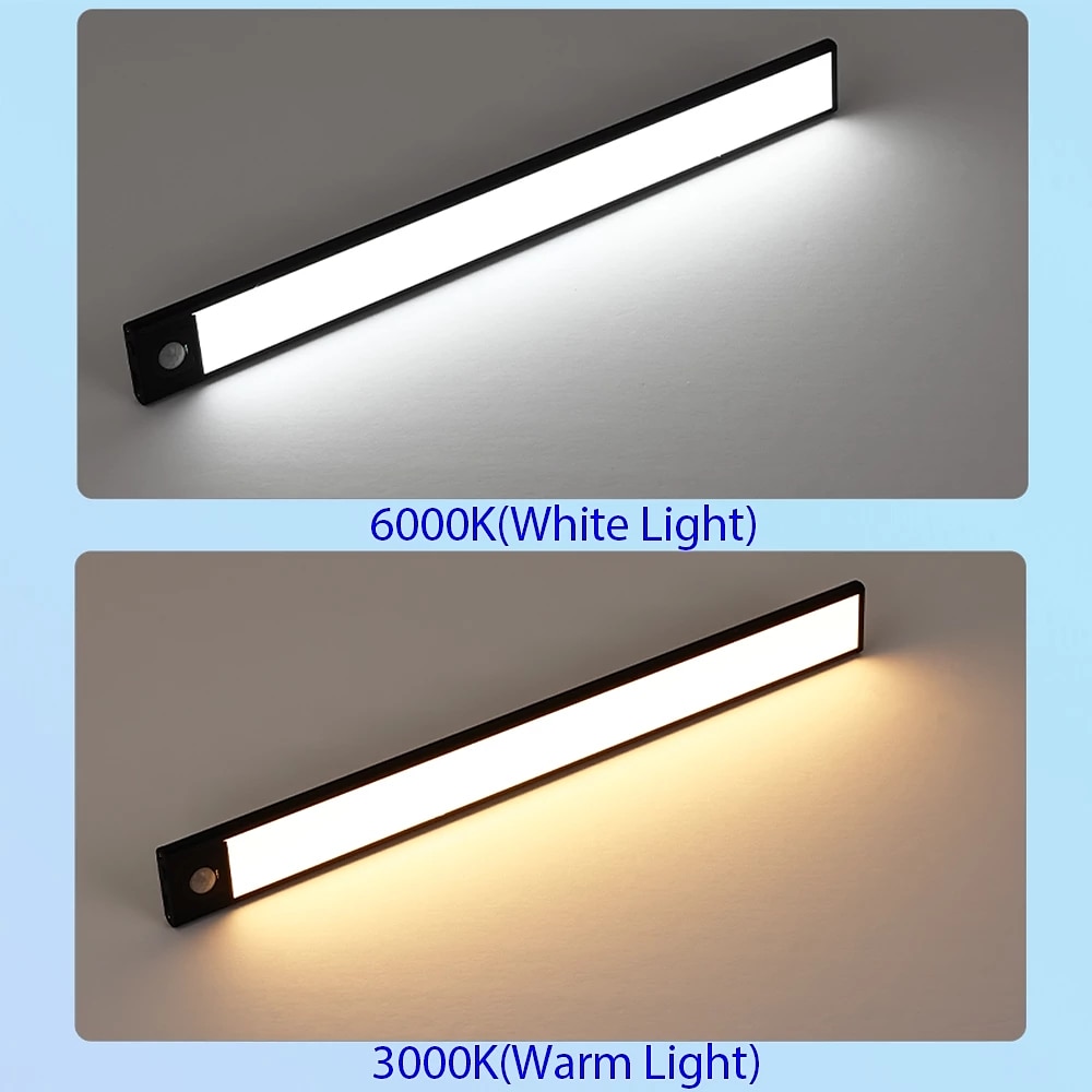 LED Night Lights Motion Sensor USB Rechargeable Ultra-Thin Kitchen Cabinet Closet Lamp PIR Motion Sensor Wireless Night Lamp Bedroom Corridor Passageway Dormitory Lighting 2025 - $12.49 –P5