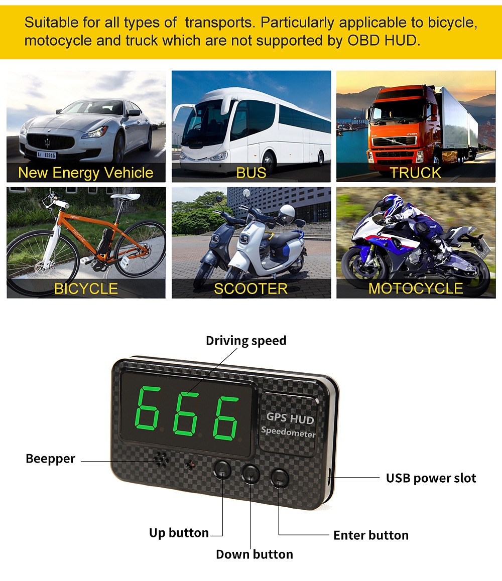 2025年 c60s ユニバーサル デジタル gps スピードメーター 車 hud ヘッド ディスプレイ mph 速度アラート 疲労 運転アラート 100% すべての車 トラック オートバイ atv オフロード ピックアップトラック オートバイ ゴルフカート  コレクション – $47.99 –P2