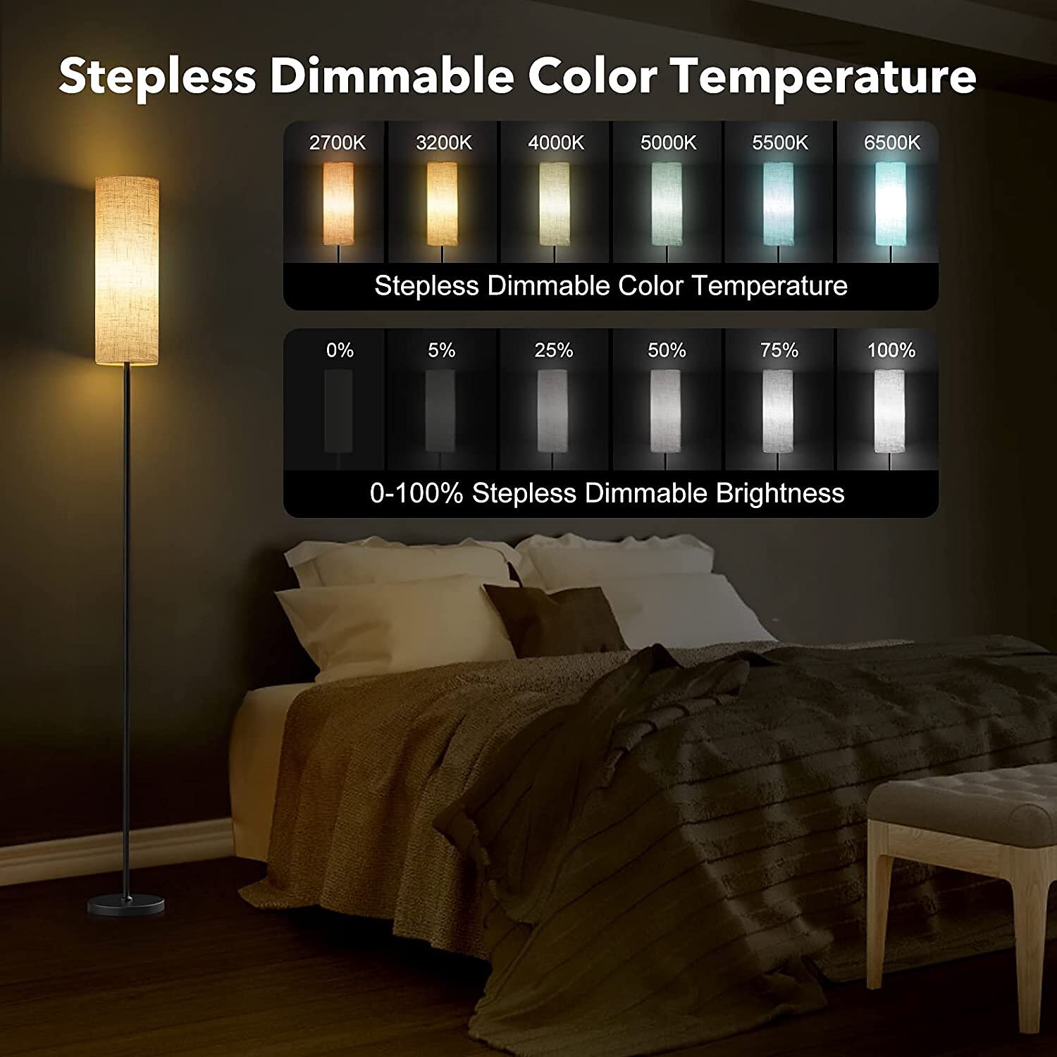 LED Floor Lamp for Living Room Bedroom Smart Standing Lamp with Alexa Google Assistant App Remote Control Tall Modern Floor Lamp with Linen Lamp Shade 16 Million Colors Bulb Included 2025 - $200.99 –P8