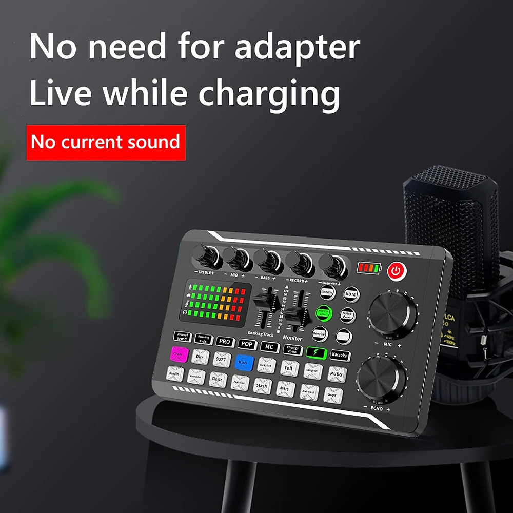 Professional Audio Mixer, Live Sound Card and Audio Interface with DJ Mixer Effects and Voice Changer,Podcast Production Studio Equipment, Prefect for Streaming/Podcasting/Gaming 2025 - $51.99 –P2
