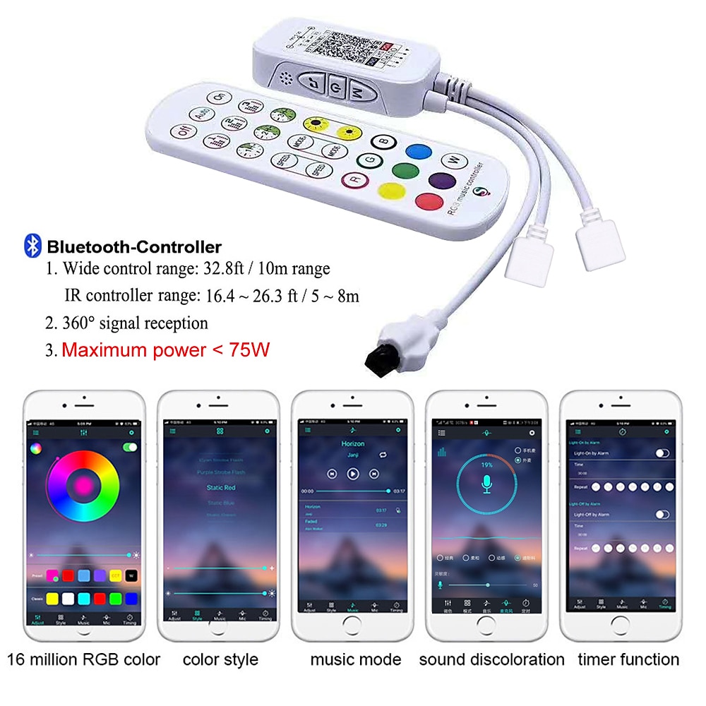 Smart Floor Lamp, 61" RGB Tall Lamp, Dimmable and RGBW Color Changing LED Smart Bulbs and White Fabric Shade, with Remote Control, Standing Lamp for Living Room, Bedroom and Play Room 2025 - $166.99 –P2
