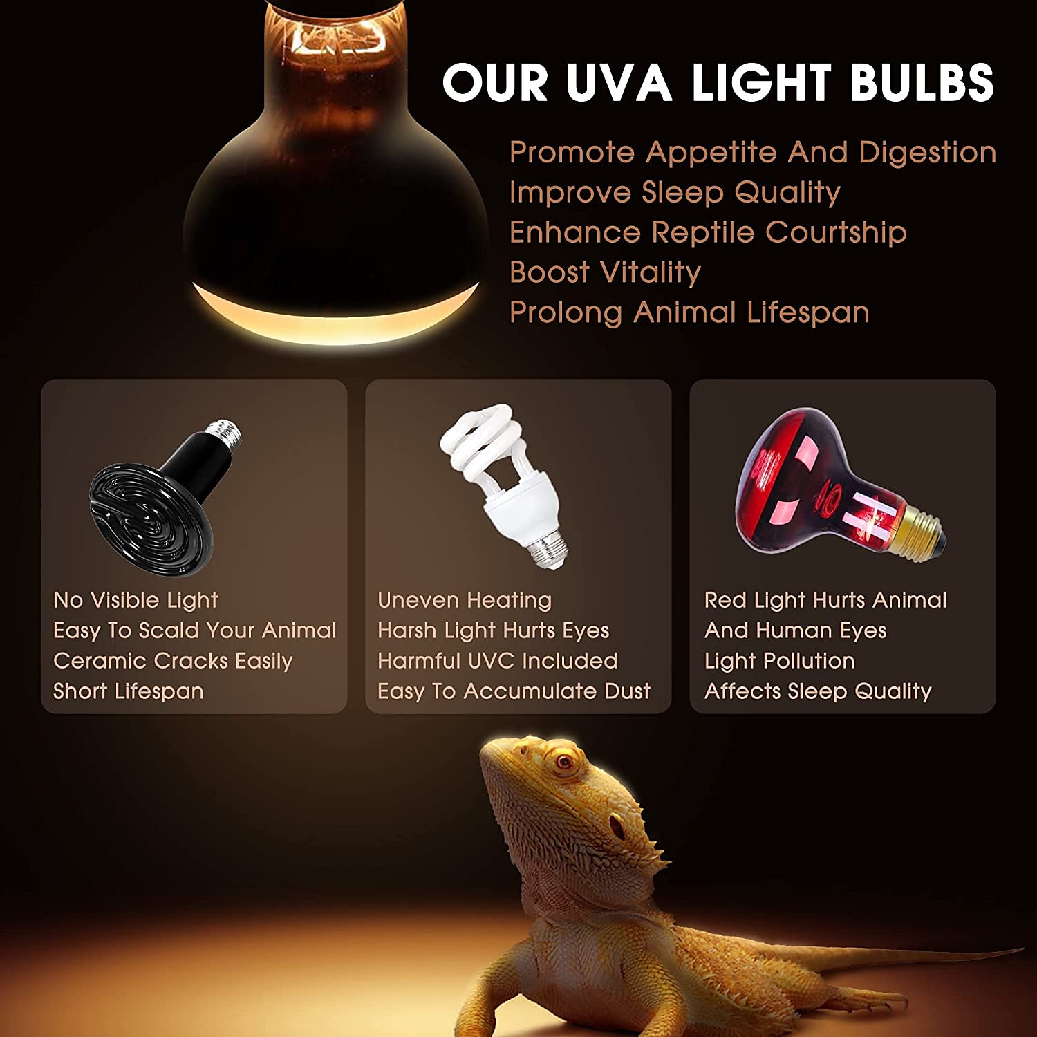 2pcs Heating Light UVA Reptile Lamp Reptile Heating Gulb E27 Base Rreptile 50W 100W Sun Light Bulb Tortoise Lizard Tank Full Spectrum Heat Bulb Bearded Dragon Accessories AC220V 2024 CHF15