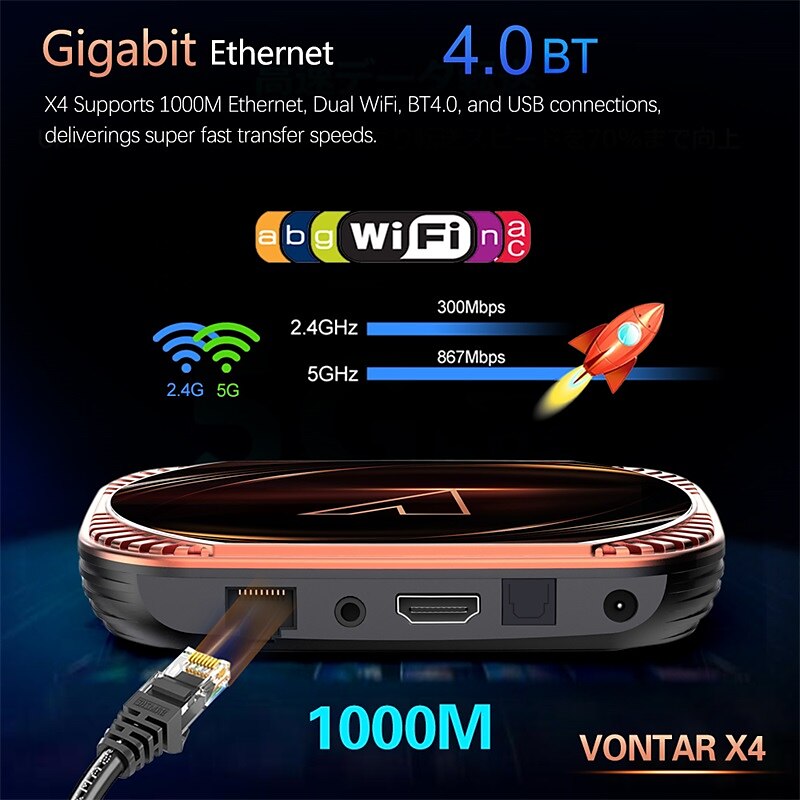 VONTAR X4 Amlogic S905X4 Smart TV Box Android 11 4GB 128G 32GB