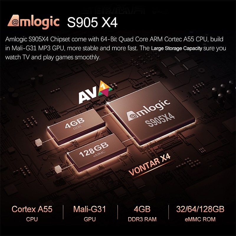 VONTAR X4 Amlogic S905X4 Android 11.0 TV Box 4GB 32GB 64GB 128GB Set Top Box  1000M