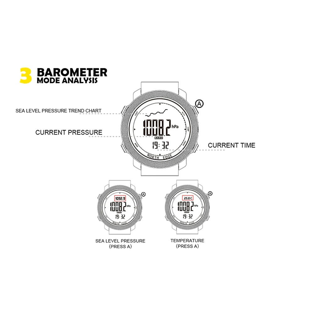 Apache Men Digital Watches Waterproof 50M Running Swimming Men Tactical Sport Watch Outdoor Sports Survival Military Watches Gift for men, Compass, Pedometer Calories 2026 - $81.99 –P9