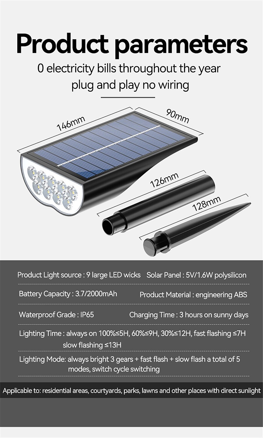 Solar Flood Lights Landscape Spotlights - IP65 Waterproof Outdoor Pathway Garden Light, Warm White & Green Auto On/Off Solar Lights for Driveway, Porch and Walkways 2025 - $15.99 –P10