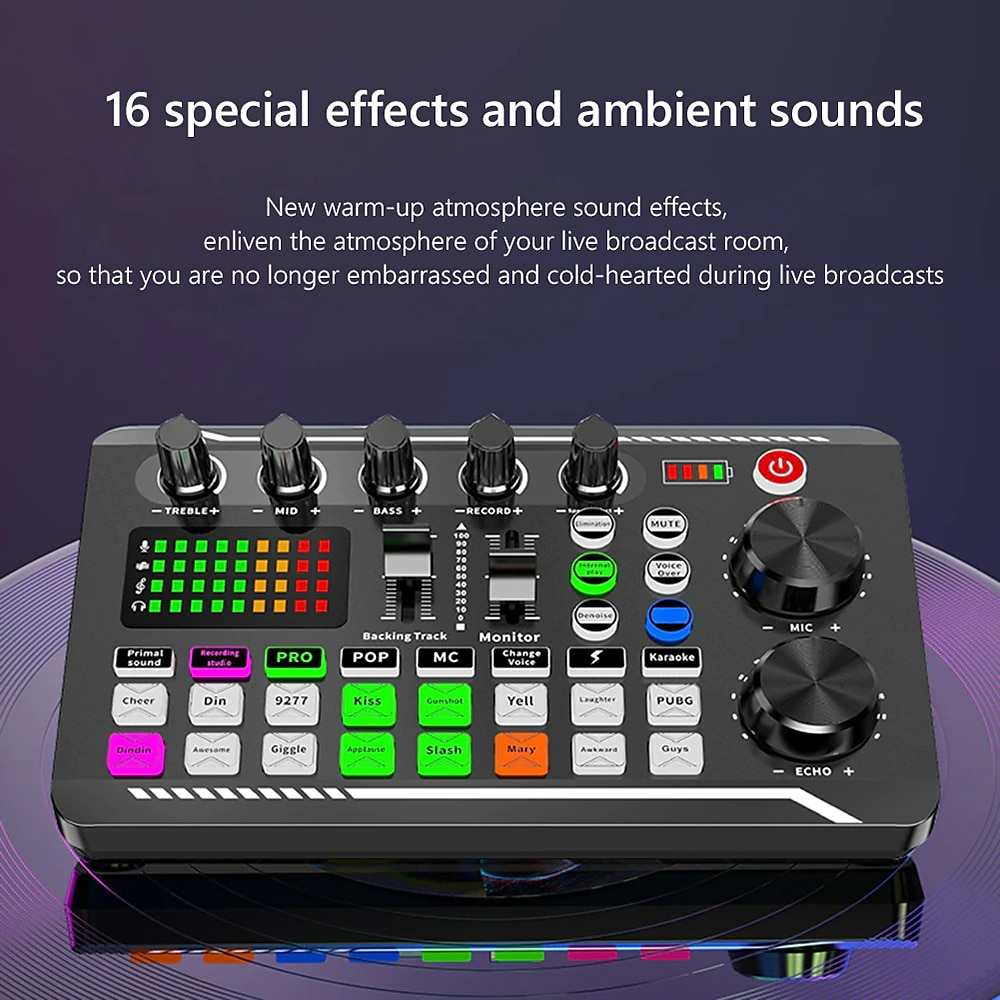 Professional Audio Mixer, Live Sound Card and Audio Interface with DJ Mixer Effects and Voice Changer,Podcast Production Studio Equipment, Prefect for Streaming/Podcasting/Gaming 2025 - $51.99 –P4