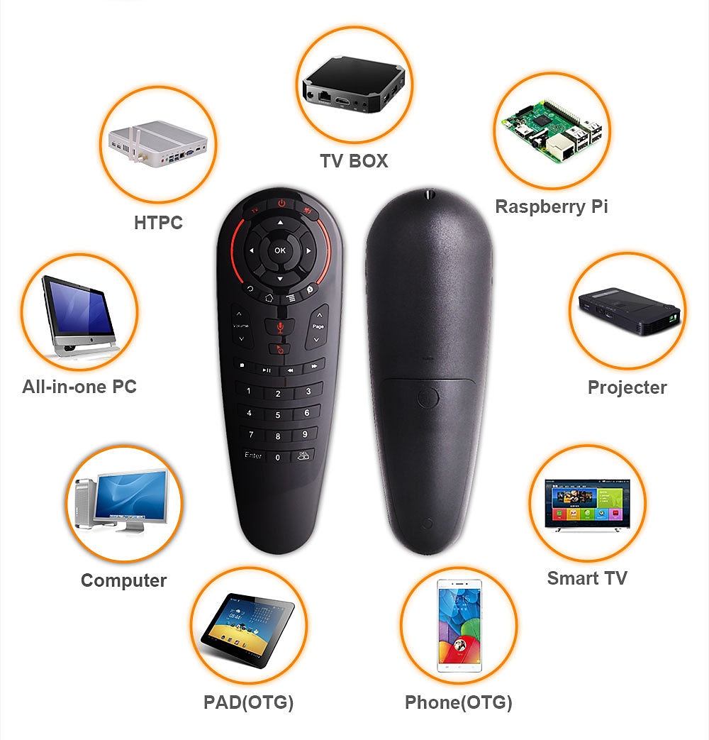 Smart TV Box H96 MAX RK3566 Quad Core Android 11.0 8GB RAM 128GB ROM 1080p 8K with Dual Wi-Fi 2.4G/5.0G Media Player Google Play Youtube 2025 - $127.99 –P13