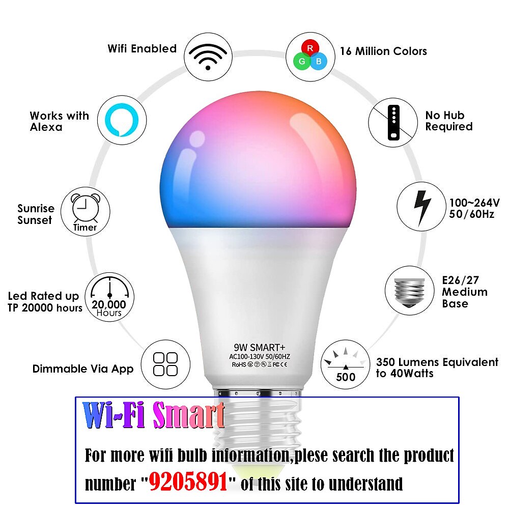 LED Floor Lamp for Living Room Bedroom Smart Standing Lamp with Alexa Google Assistant App Remote Control Tall Modern Floor Lamp with Linen Lamp Shade 16 Million Colors Bulb Included 2025 - $200.99 –P1