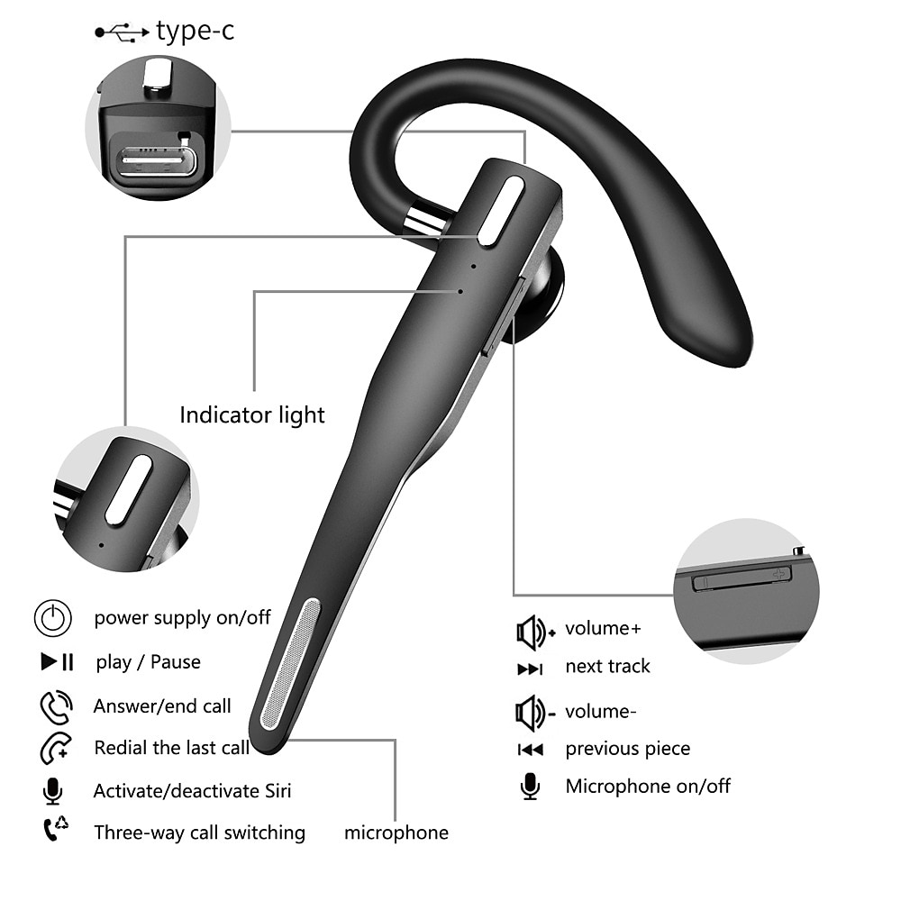 Fone de Ouvido YYK525 Bluetooth Sem Fio Compatível Fone de Ouvido de Negócios Handsfree Mini Embutido com Microfone para Condução de Carro de 2025 por $21.99 –P5