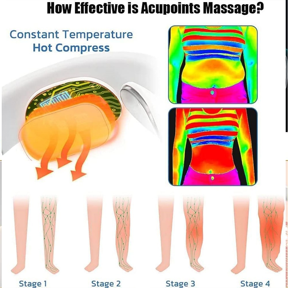 Neck Acupoints Lymphvity Massage Device Electric Pulse Neck Massage for Pain Relief Intelligent Neck Massage with Heat Lymphatic Drainage Machine with 12 Modes 2025 - $19.99 –P8