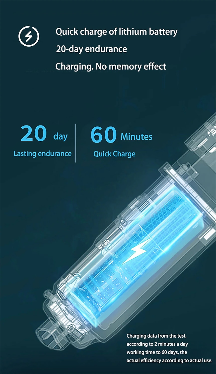 New Electric Shaver Washable Rechargeable Electric Razor Shaving Machine for Men Beard Trimmer Wet-Dry Dual Use 2025 - $47.99 –P8