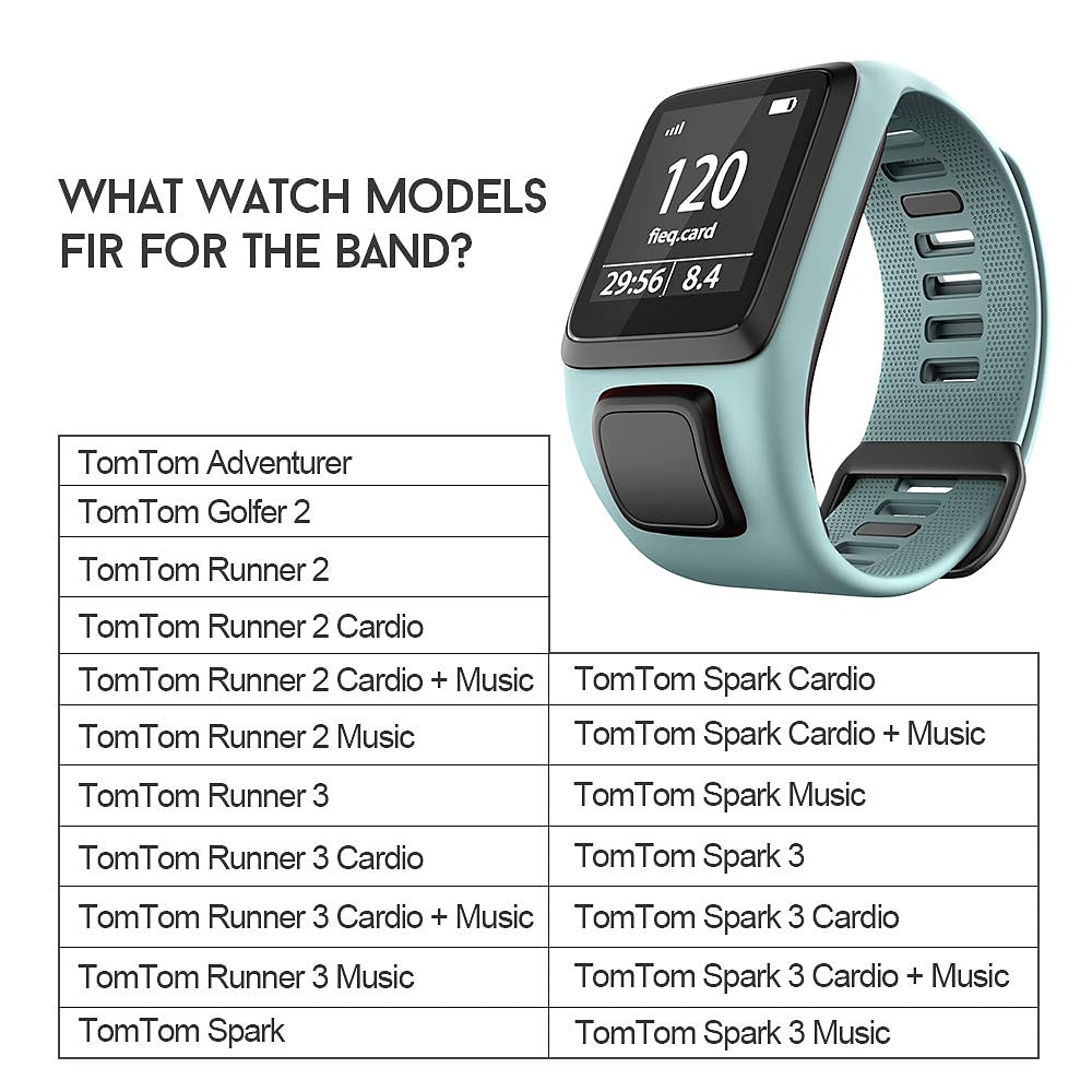 2025年 スマートウォッチバンド と互換性があります TomTom Adventure Golfer 2, Runner Spark 3/2 Cardio+Music スマートウォッチ ストラップ ソフト 弾性ある 調整可 スポーツバンド 置換 リストバンド  コレクション – $15.99 –P1